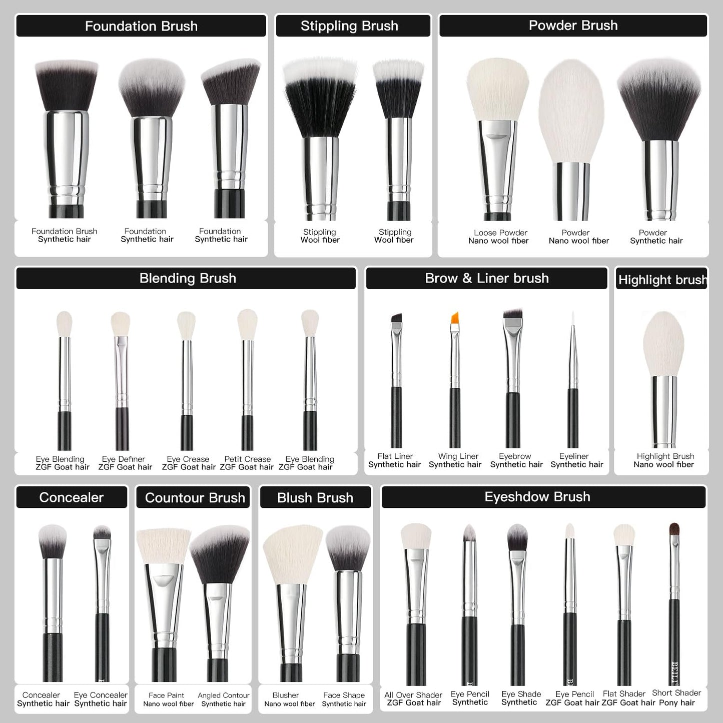Makeup Brushes 30Pcs Professional Makeup Brush Set Premium Synthetic Kabuki Foundation Blending Brush Face Powder Blush Concealers Eye Shadows Make up Brush Set (Black)