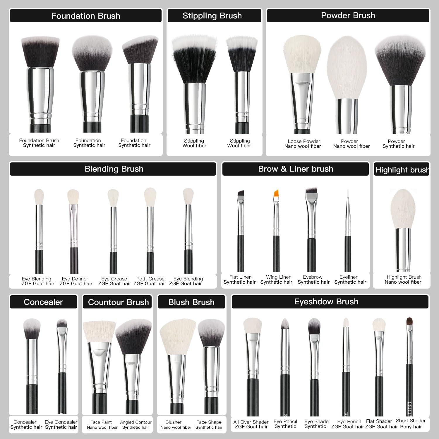 Makeup Brushes 30Pcs Professional Makeup Brush Set Premium Synthetic Kabuki Foundation Blending Brush Face Powder Blush Concealers Eye Shadows Make up Brush Set (Black)